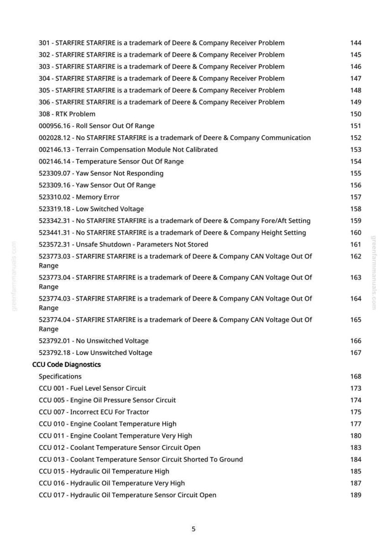 K&ouml;nnte beinhalten: Eine detaillierte Liste von Diagnosecodes und Spezifikationen, einschlie&szlig;lich STARFIRE- und CCU-Codes, f&uuml;r landwirtschaftliche Ger&auml;te. Der Text enth&auml;lt Deere & Company-Marken und verschiedene Sensorwerte, wie z. B. Kraftstoffstand und K&uuml;hlmitteltemperatur. Das Dokument stammt von greenfarmmanuals.com.