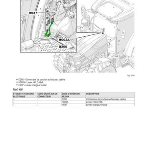 May include: Diagram of electrical schematics with labels and descriptions. Includes a table with electrical labels, connector codes, and descriptions. The diagram shows the internal components of a machine.