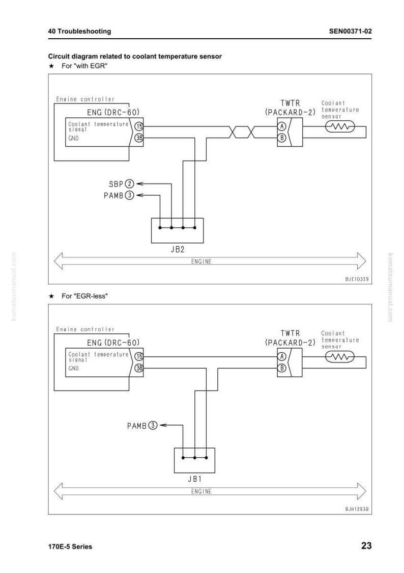 May include: Diagram of a coolant temperature sensor circuit, labeled "with EGR" and "EGR-less." The diagram includes components like the engine controller, TWTR (Packard-2), and JB2 and JB1 connectors. Text includes "40 Troubleshooting."
