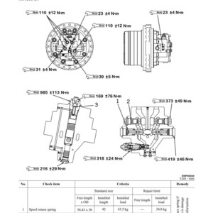 Puede incluir: Diagrama t&eacute;cnico de un motor de desplazamiento, con esquemas detallados y especificaciones. La imagen muestra varias vistas del motor, anotadas con medidas en N-m y una tabla que detalla los elementos de control, los tama&ntilde;os est&aacute;ndar y los l&iacute;mites de reparaci&oacute;n.