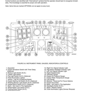 May include: Diagram of a truck instrument panel with gauges, switches, and indicator lights. Includes labels for the keyswitch, speedometer, fuel gauge, and other controls. Text at the top reads "INSTRUMENT PANEL".