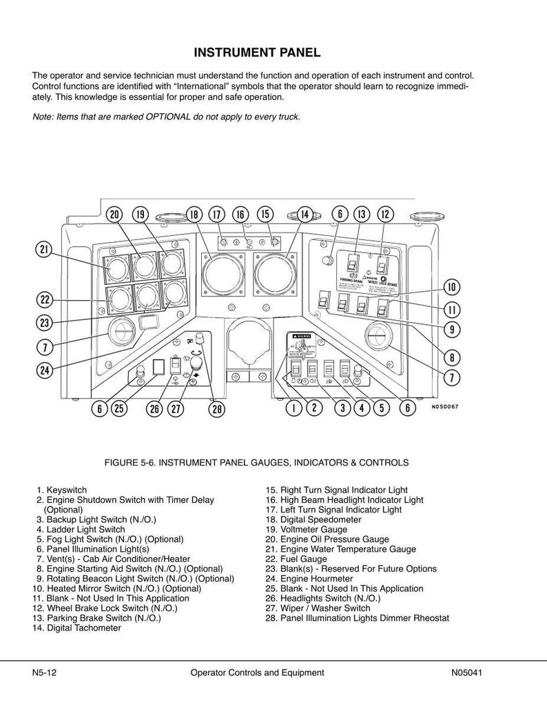 May include: Diagram of a truck instrument panel with gauges, switches, and indicator lights. Includes labels for the keyswitch, speedometer, fuel gauge, and other controls. Text at the top reads "INSTRUMENT PANEL".