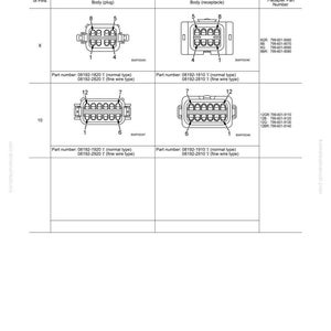 May include: Diagram of electrical connectors with pin numbers, including body (plug) and body (receptacle) views. The table includes part numbers and T-adapter part numbers for 8 and 10 pin connectors. Text at the top reads "TROUBLESHOOTING TABLE FOR CONNECTOR PIN NUMBERS."