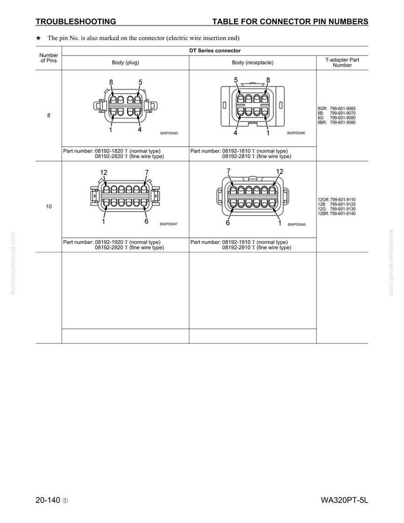 May include: Diagram of electrical connectors with pin numbers, including body (plug) and body (receptacle) views. The table includes part numbers and T-adapter part numbers for 8 and 10 pin connectors. Text at the top reads "TROUBLESHOOTING TABLE FOR CONNECTOR PIN NUMBERS."
