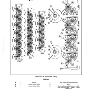 May include: Diagram of pinion gear timing, labeled EX595031-UN. The image shows various gear assemblies with labels and arrows indicating rotation. A legend provides details on the components, including intermediate modules and cap screws. The diagram is in black and white.