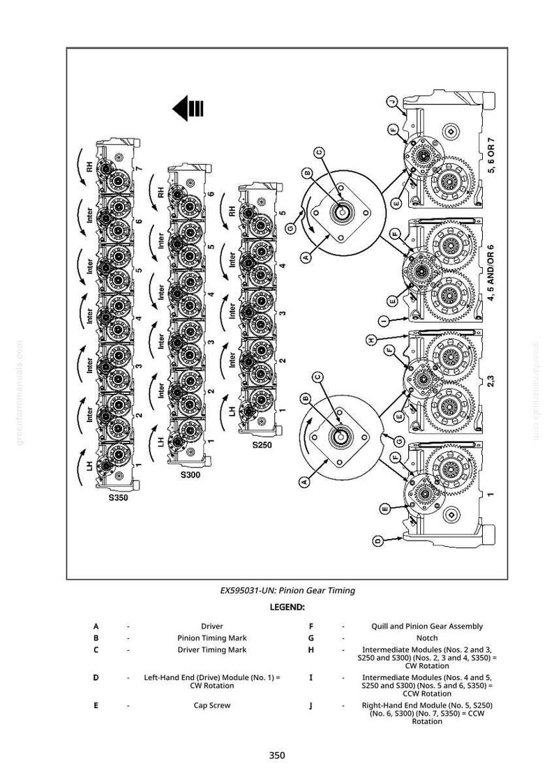 May include: Diagram of pinion gear timing, labeled EX595031-UN. The image shows various gear assemblies with labels and arrows indicating rotation. A legend provides details on the components, including intermediate modules and cap screws. The diagram is in black and white.
