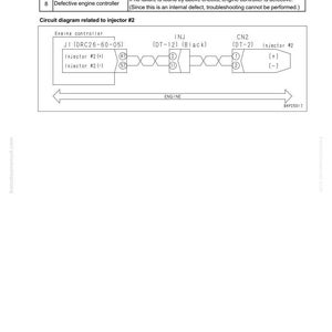 K&ouml;nnte beinhalten: Diagramm eines Motorkreislaufs in Bezug auf Injektor Nr. 2, mit Beschriftungen f&uuml;r Motorsteuerung, Injektorkomponenten und Verkabelung. Enth&auml;lt Text: "40 Fehlersuche" und "Schaltplan in Bezug auf Injektor Nr. 2."