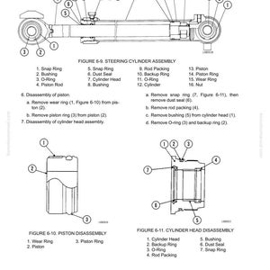 Puede incluir: Diagrama de un conjunto de cilindro de direcci&oacute;n con piezas etiquetadas, incluyendo anillos de seguridad, casquillos, juntas t&oacute;ricas y un cilindro. La imagen tambi&eacute;n muestra diagramas de desmontaje del pist&oacute;n y de la culata. El texto incluye n&uacute;meros de figura y nombres de piezas.