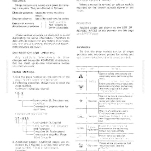 May include: A page from a shop manual titled "How to Read the Shop Manual." The manual details volumes, revisions, and symbols. It includes instructions on filing methods and examples, with diagrams and text explaining various components and procedures.