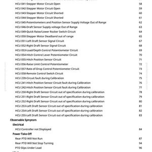 May include: A page from a manual with a list of tractor error codes and observable symptoms. The text includes codes like "HCU 027-Calibration not Successful" and "Hitch Does Not Work."