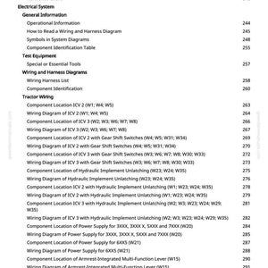 Pode incluir: Uma tabela de conte&uacute;do detalhada de um manual, listando t&oacute;picos como "Notas de verifica&ccedil;&atilde;o operacional", "Diagramas de fia&ccedil;&atilde;o e chicote" e "Fia&ccedil;&atilde;o do trator". Os n&uacute;meros das p&aacute;ginas s&atilde;o listados &agrave; direita.