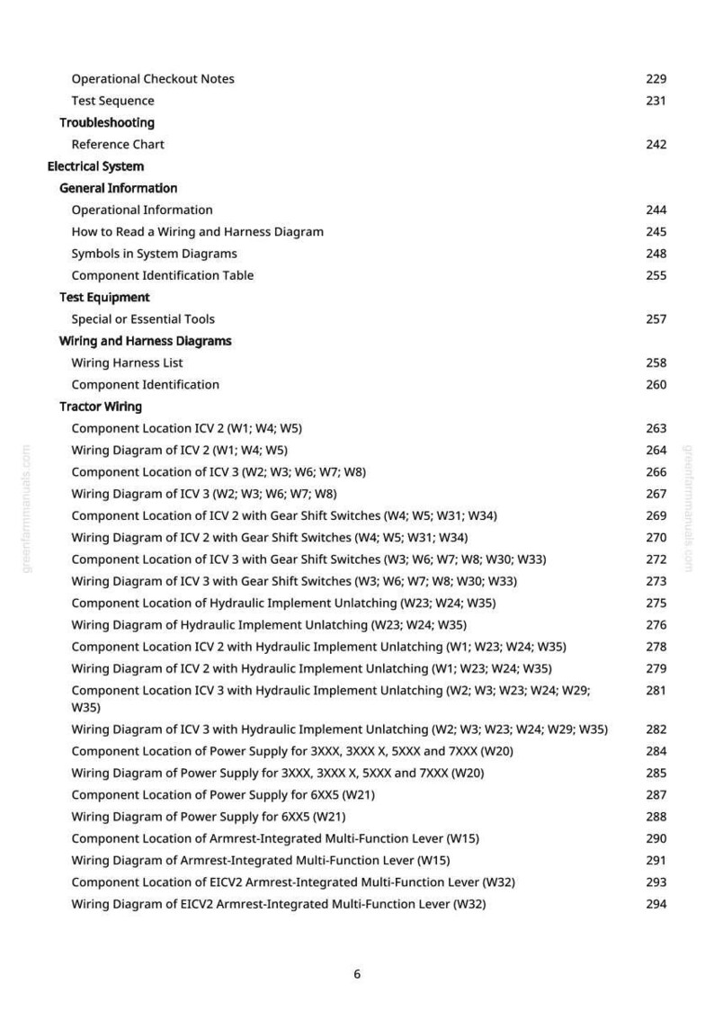 Pode incluir: Uma tabela de conte&uacute;do detalhada de um manual, listando t&oacute;picos como "Notas de verifica&ccedil;&atilde;o operacional", "Diagramas de fia&ccedil;&atilde;o e chicote" e "Fia&ccedil;&atilde;o do trator". Os n&uacute;meros das p&aacute;ginas s&atilde;o listados &agrave; direita.