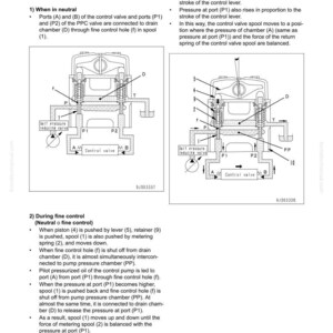 May include: Diagram of a PPC valve, illustrating its structure and function. The image includes detailed schematics of the valve's components, such as ports, chambers, and spools, with labels for each part. Text explains the valve's operation in neutral and fine control modes.
