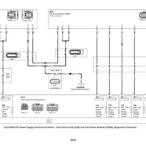 K&ouml;nnte beinhalten: Elektrischer Schaltplan mit beschrifteten Komponenten wie Cab Control Unit (CAB) und Cab Power Module (CPMA). Das Diagramm enth&auml;lt Kabel, Anschl&uuml;sse und Textbeschriftungen f&uuml;r Stromversorgung und Masse.