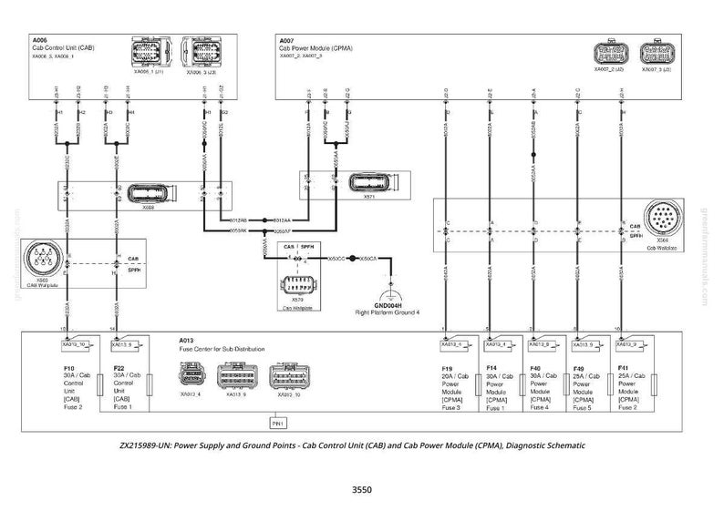 K&ouml;nnte beinhalten: Elektrischer Schaltplan mit beschrifteten Komponenten wie Cab Control Unit (CAB) und Cab Power Module (CPMA). Das Diagramm enth&auml;lt Kabel, Anschl&uuml;sse und Textbeschriftungen f&uuml;r Stromversorgung und Masse.