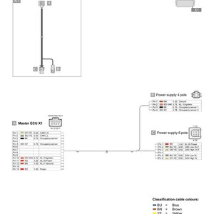 May include: Diagram of a cable harness vehicle connection X1, with detailed schematics for power supply and ECU connections. Includes color-coded cable classifications and pin configurations for various components.