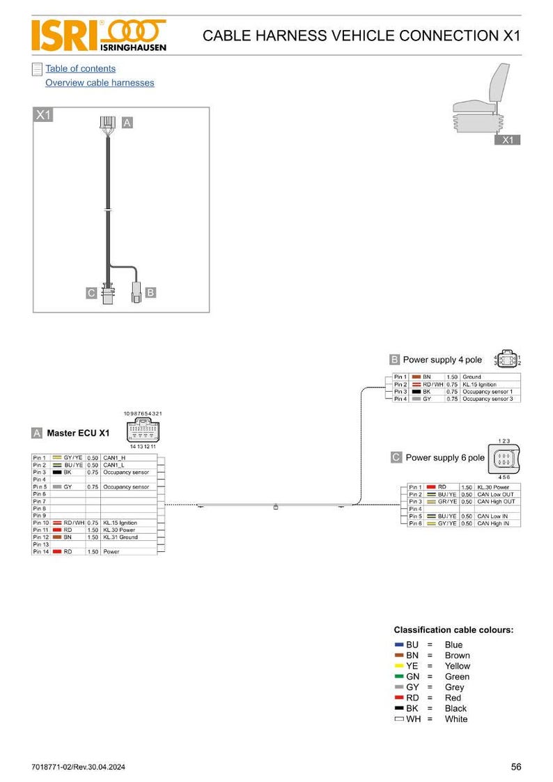 May include: Diagram of a cable harness vehicle connection X1, with detailed schematics for power supply and ECU connections. Includes color-coded cable classifications and pin configurations for various components.
