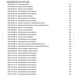 May include: A page from a diagnostic manual lists intermittent diagnostic trouble codes, including codes related to the closing wheel controller (CWC) system. The text is black on a white background, with page numbers on the right.