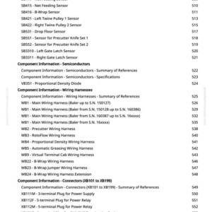 May include: A detailed list of technical components and their corresponding page numbers, including sensors, wiring harnesses, and connectors. The document is from greenfammanuals.com.