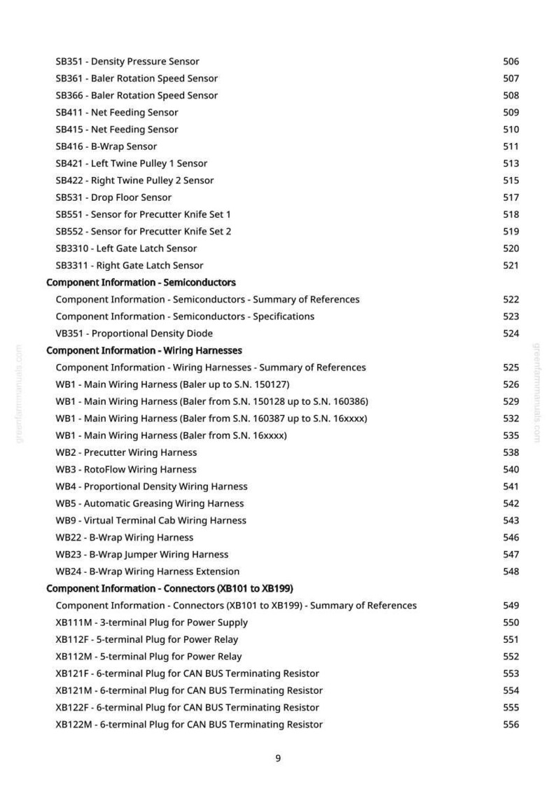 May include: A detailed list of technical components and their corresponding page numbers, including sensors, wiring harnesses, and connectors. The document is from greenfammanuals.com.