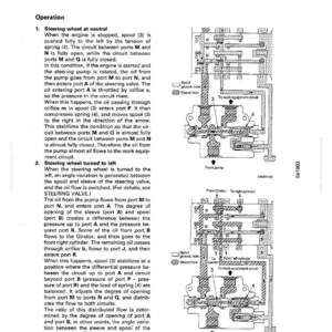 Op de afbeelding: Diagram van een prioriteitsklep met labels en pijlen, die de structuur en functie van het stuursysteem illustreert. Bevat tekst die de werking van het stuurwiel beschrijft.