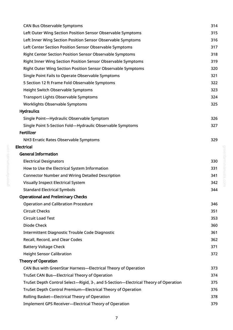 Pu&ograve; includere: Un elenco dettagliato di sintomi osservabili, informazioni elettriche e controlli operativi. Il testo include argomenti come idraulica, fertilizzanti e sistemi elettrici, con i relativi numeri di pagina. &Egrave; un manuale tecnico.