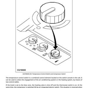 Puede incluir: Diagrama de un interruptor de control de temperatura y un interruptor de compresor. La imagen muestra un panel de control con varias perillas y diales, incluido un dial giratorio grande y perillas de control m&aacute;s peque&ntilde;as. El texto incluye "Temperature Control Switch and Compressor Switch" y "CQ194640".