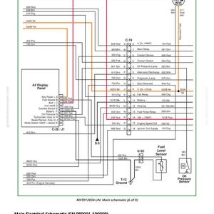 May include: A detailed main electrical schematic diagram with various components labeled. The diagram includes text labels, lines, and symbols, with colour-coded wiring and component designations. The schematic is for a vehicle's electrical system.