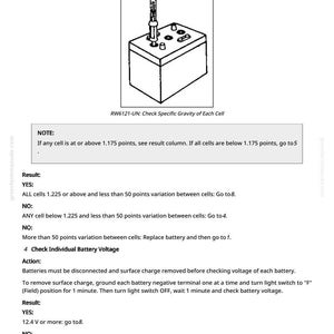 May include: Diagram of a battery with a tool inserted, labeled "RW6121-UN: Check Specific Gravity of Each Cell." Accompanying text provides instructions for checking battery voltage and specific gravity, including "Result: YES" and "NO" scenarios.