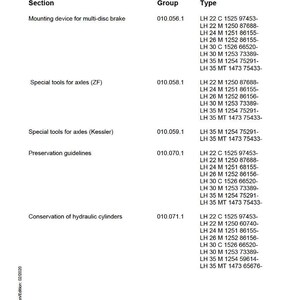 May include: A service manual page titled "SUBGROUP - INDEX" with a table listing sections, groups, and types. The document includes information on mounting devices, special tools, preservation guidelines, and hydraulic cylinders.