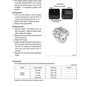 May include: Technical diagram with instructions for measuring engine speed, including preparation and evaluation steps. Features a cluster display with Type A and B options, and an engine diagram. Includes a table with engine speed specifications.
