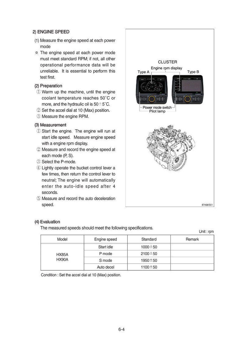 May include: Technical diagram with instructions for measuring engine speed, including preparation and evaluation steps. Features a cluster display with Type A and B options, and an engine diagram. Includes a table with engine speed specifications.