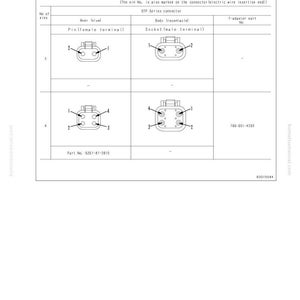 May include: Diagram of a connector pin table with illustrations of DTP Series connectors. The table includes pin diagrams, part numbers, and connector details for troubleshooting. The text includes "200 General information on troubleshooting".