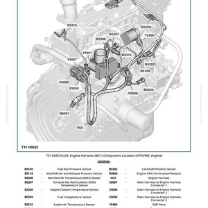 May include: Diagram of an engine with various components labeled, including sensors, connectors, and the engine harness. The image includes a legend with component names and their corresponding reference numbers. The text "TX1169533-UN: Engine Harness (W21) Component Location" is also visible.