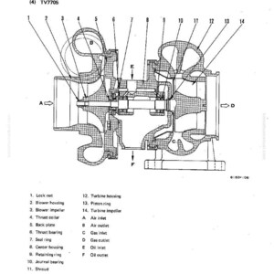 May include: Detailed diagram of a TV7705 intake and exhaust system, labeled with numbers and letters. The diagram includes components like the blower housing, impeller, thrust collar, and turbine housing. Text at the top reads "STRUCTURE AND FUNCTION" and "INTAKE AND EXHAUST SYSTEM".