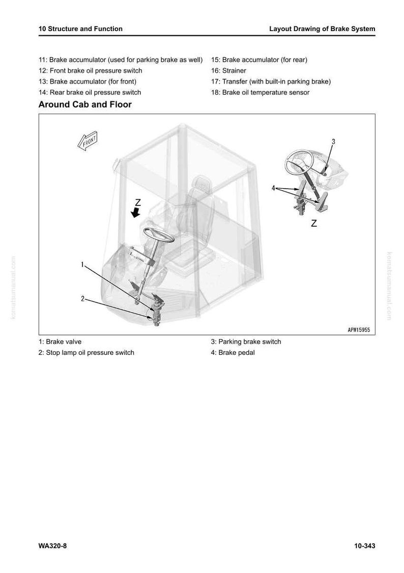 May include: Diagram of a brake system layout, featuring a cab and floor view. The image includes labels for components like brake accumulators, oil pressure switches, and brake pedals. The diagram is labeled with text and arrows.
