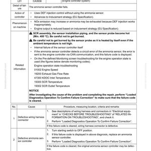 May include: A troubleshooting guide page titled "Failure Code [CA3936]" detailing the issue. It includes action levels, failure codes, and procedures for resolving the problem. The page is from a manual.