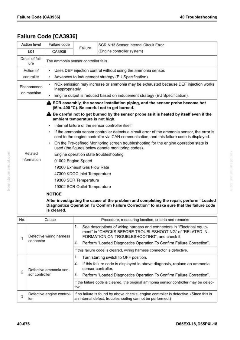 May include: A troubleshooting guide page titled "Failure Code [CA3936]" detailing the issue. It includes action levels, failure codes, and procedures for resolving the problem. The page is from a manual.