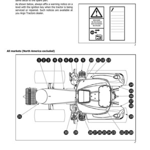May include: Diagram of a tractor with numbered parts, including a warning sign with text in multiple languages. The text reads "NON USARE, NE PAS UTILISER, NICHT BETREIBEN, NO UTILIZAR". The diagram is from a manual.