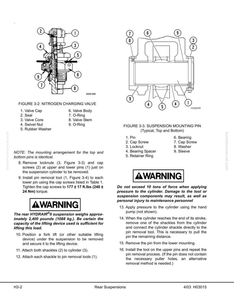 May include: Diagrams of a nitrogen charging valve and suspension mounting pin, with labels for each component. Includes a warning about applying excessive force and instructions for removal and installation. The rear suspension weighs approximately 2,400 pounds.