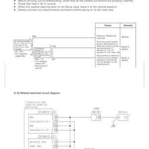 Komatsu WA900-3 Hjullastare Servicemanual Reparation Verkstad PDF bild 8
