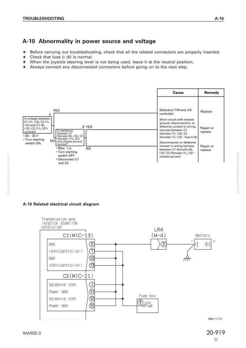 Komatsu WA900-3 Hjullastare Servicemanual Reparation Verkstad PDF bild 8