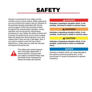 May include: A page from a Yanmar marine engine service manual, titled "SAFETY." It includes safety alert symbols and explanations of "DANGER," "WARNING," "CAUTION," and "NOTICE" levels, with associated text. The Yanmar logo is at the bottom.