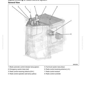 May include: Diagram of a radio control system, labeled with numbered components. Includes antennas, lamps, and a receiver. Text at the top reads "Radio Control System" and "Layout Drawing of Radio Control System General View."