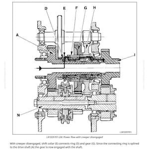 May include: Diagram of a creeper transmission power flow with labels A, D, E, F, G, H, I, and N. The text "Reference 255-20-710, Creeper Transmission - Powerflow" is at the top. The diagram is a technical illustration.