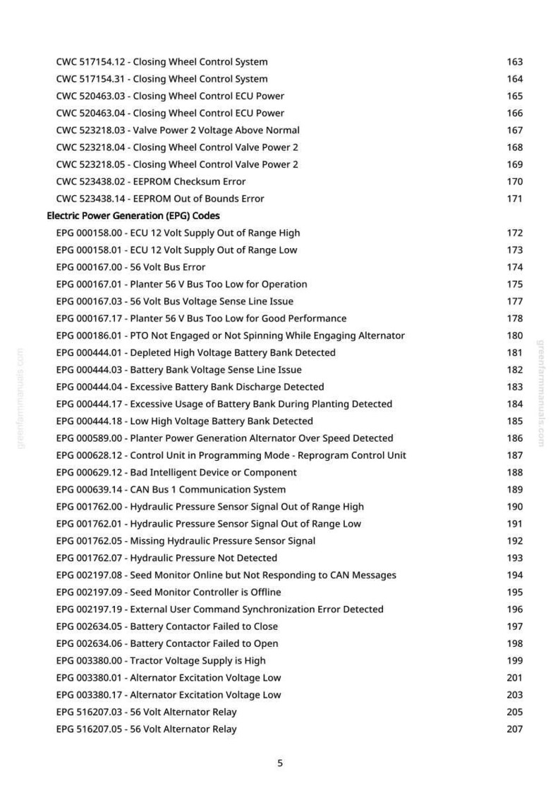 K&ouml;nnte beinhalten: Eine Seite aus einem Handbuch mit einer Liste von Fehlercodes und Beschreibungen f&uuml;r Landmaschinen. Die Codes decken verschiedene Systeme ab, darunter die Steuerung des Schlie&szlig;rads, die elektrische Energieerzeugung und Hydraulikdrucksensoren.