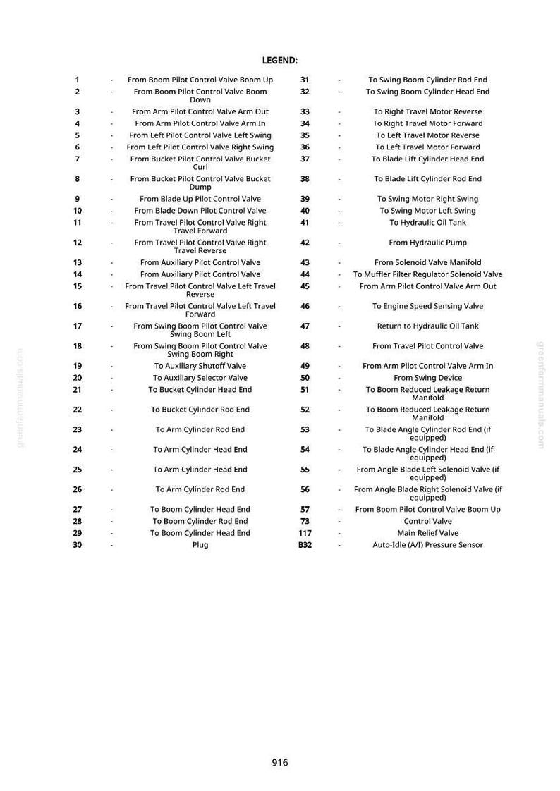 Hitachi Zaxis60usb-5N Grävmaskiner Testmanual PDF | Direktnedladdning bild 9