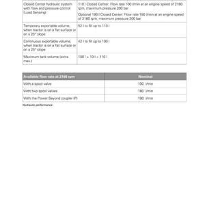 Massey ferguson 6700 S series dyna vt phase 2 non mr 6713s 6718s Tractor Operator Manual PDF | Owners Guide | Instant Download image 10
