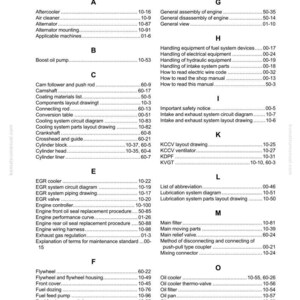 Peut inclure: Page d'index d'un manuel Komatsu 125E-6 Series, pr&eacute;sentant une table des mati&egrave;res d&eacute;taill&eacute;e. L'index est organis&eacute; par ordre alphab&eacute;tique, r&eacute;pertoriant divers composants du moteur et sujets connexes avec les num&eacute;ros de page correspondants.