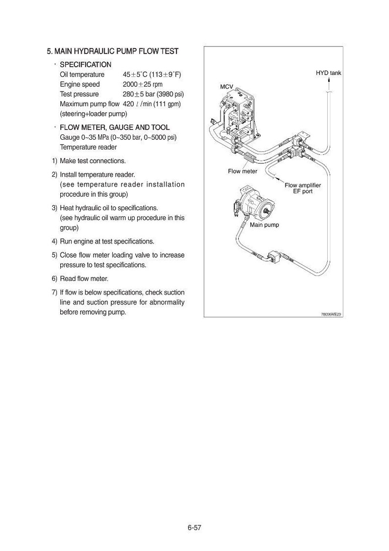 HYUNDAI HL780-9 Wheel Loader Service Manual | PDF | Instant Download image 5
